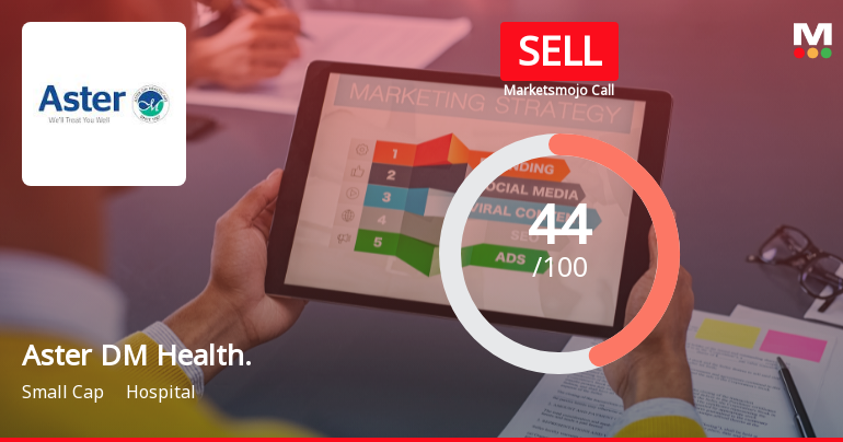 Aster DM Healthcare Ltd Upgraded to Sell on Technical Improvements Despite Financial Challenges