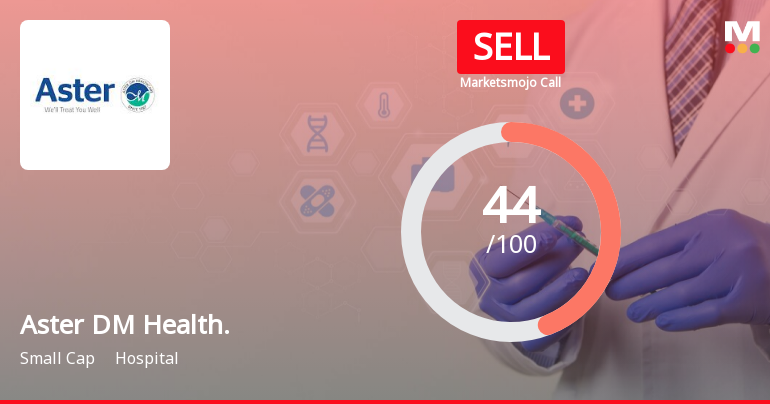 Aster DM Healthcare Ltd is Rated Sell