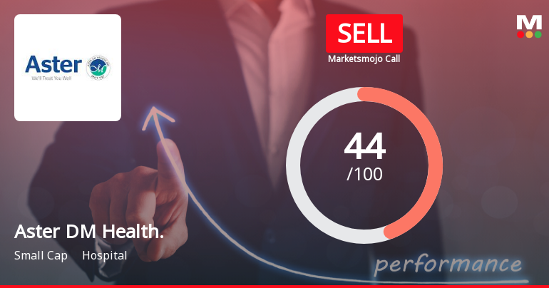 Aster DM Healthcare Ltd Upgraded to Sell on Technical Improvements Despite Financial Challenges