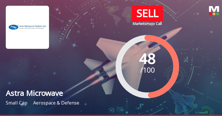 Astra Microwave Products Ltd Downgraded to Sell Amid Mixed Technicals and Valuation Concerns