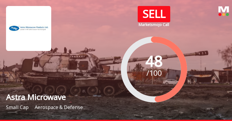 Astra Microwave Products Ltd is Rated Sell