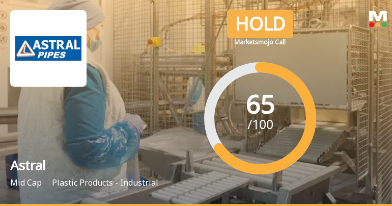 Astral Ltd is Rated Hold by MarketsMOJO