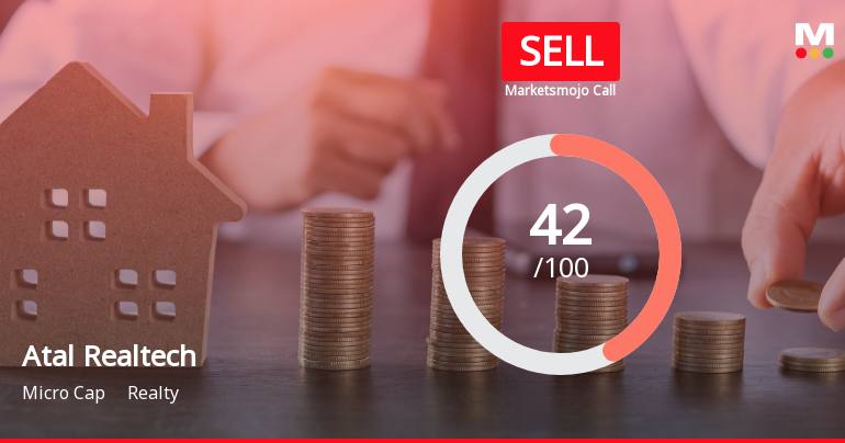 Atal Realtech Ltd Downgraded to Sell Amid Technical Weakness and Valuation Concerns
