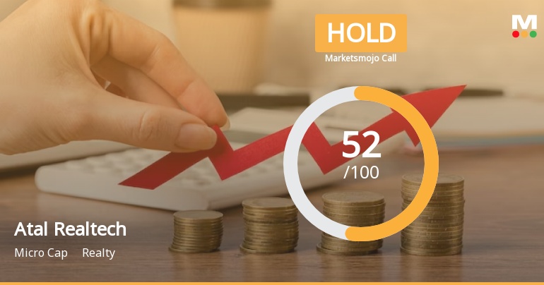 Atal Realtech Ltd is Rated Hold
