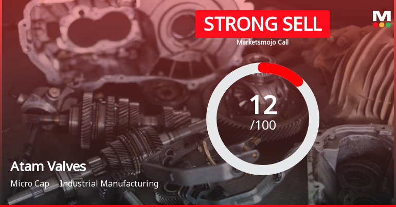 Atam Valves Ltd is Rated Strong Sell