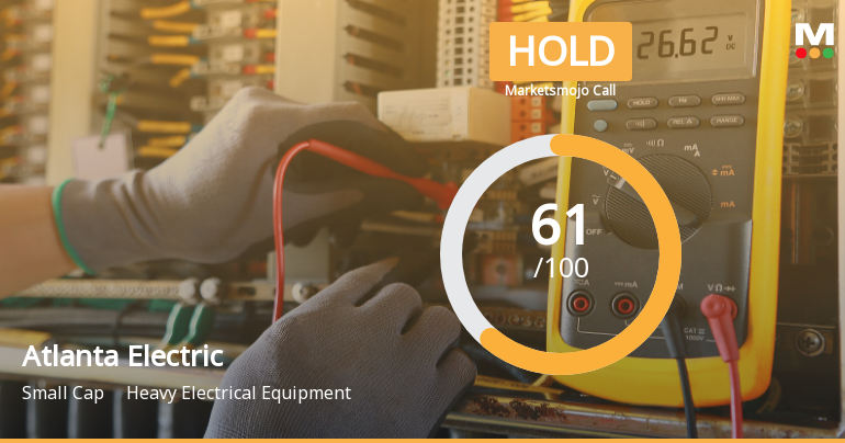 Atlanta Electricals Ltd Downgraded to Hold Amid Technical and Valuation Concerns