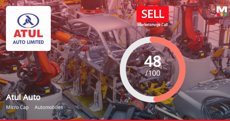 Atul Auto Ltd Downgraded to Sell Amid Weak Technicals and Management Efficiency Concerns