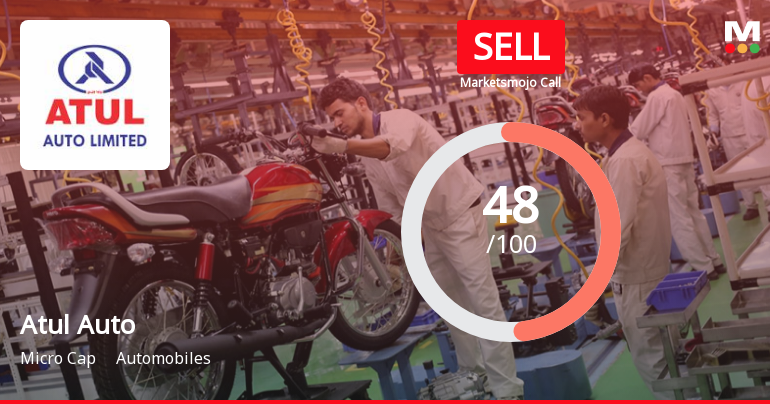 Atul Auto Ltd is Rated Sell