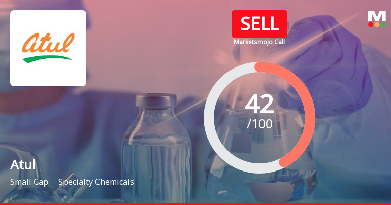 Atul Ltd. is Rated Sell by MarketsMOJO