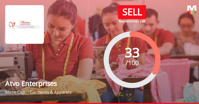 Atvo Enterprises Ltd Upgraded to Sell on Technical Improvements Despite Financial Challenges