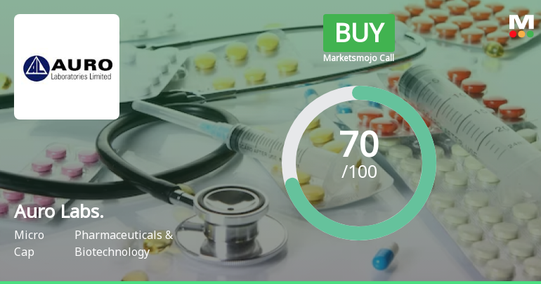 Auro Laboratories Ltd is Rated Buy