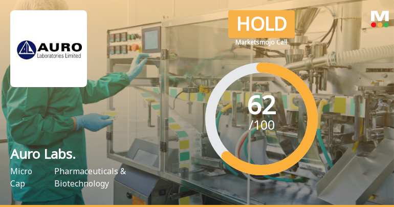 Auro Laboratories Ltd Downgraded to Hold Amid Mixed Financial and Technical Signals