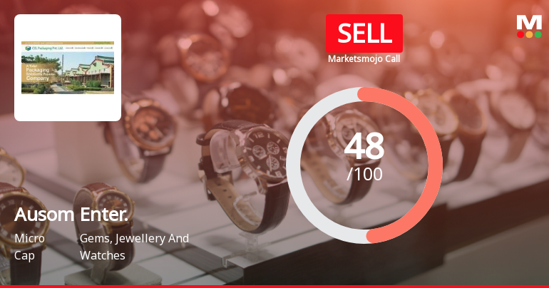 Ausom Enterprise Ltd Downgraded to Sell Amid Technical Weakness and Long-Term Growth Concerns