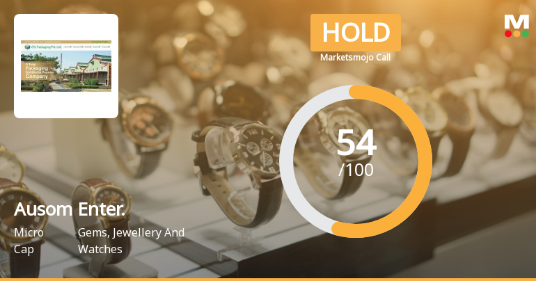 Ausom Enterprise Ltd Upgraded to Hold on Improved Technicals and Financial Trends