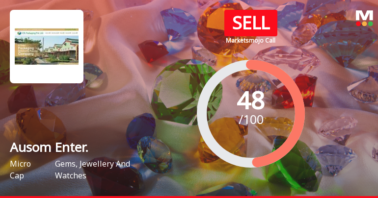 Ausom Enterprise Ltd Downgraded to Sell Amid Mixed Financials and Bearish Technicals