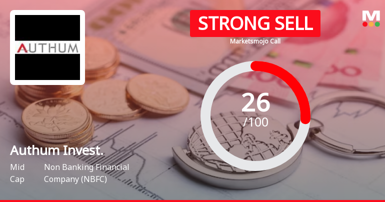 Authum Investment & Infrastructure Ltd is Rated Strong Sell