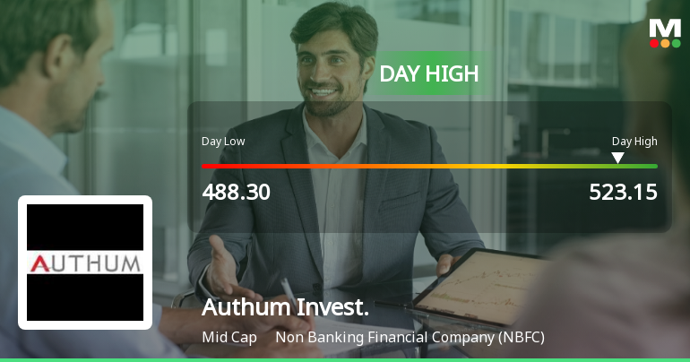 Authum Investment & Infrastructure Ltd Surges 5.39% to Day's High of Rs 522 — Outperforms Sector by 2.77 Percentage Points