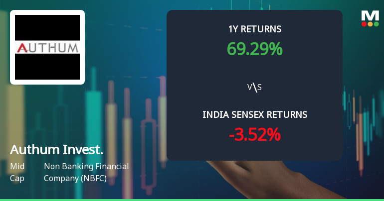 Authum Investment & Infrastructure Ltd Sees Technical Momentum Shift Amid Mixed Signals