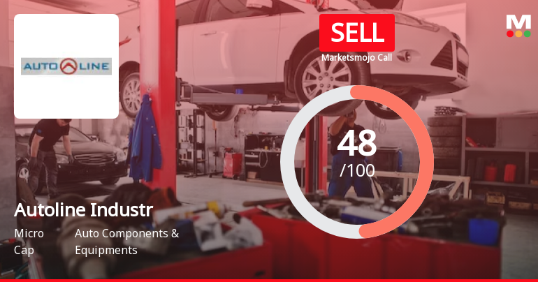 Autoline Industries Ltd Downgraded to Sell Amid Technical and Financial Concerns