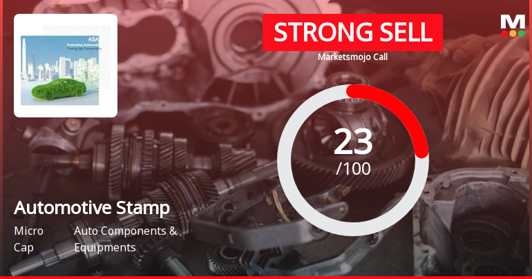 Automotive Stampings & Assemblies Ltd is Rated Strong Sell
