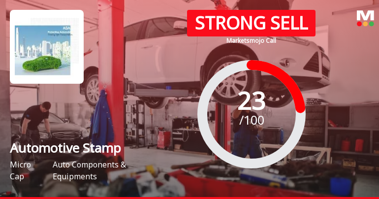 Automotive Stampings & Assemblies Ltd is Rated Strong Sell