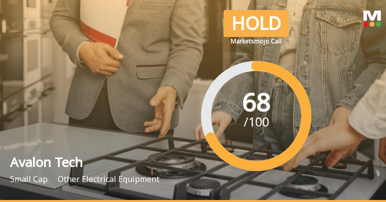 Avalon Technologies Ltd is Rated Hold