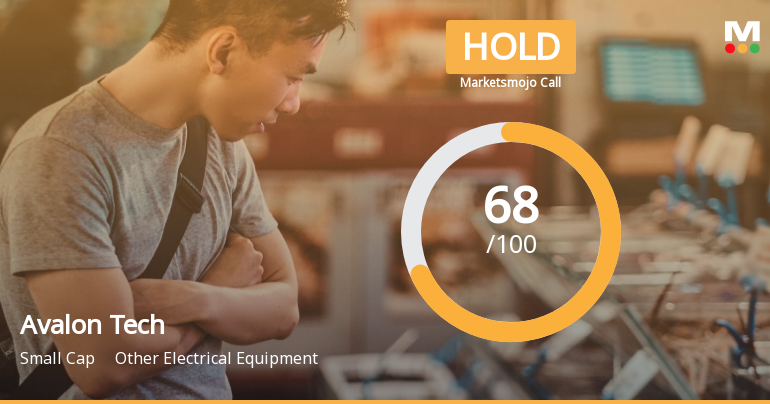 Avalon Technologies Ltd is Rated Hold