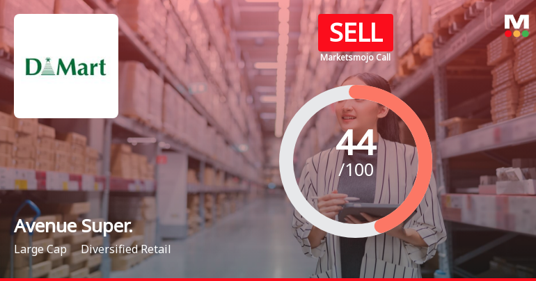 Avenue Supermarts Ltd is Rated Sell