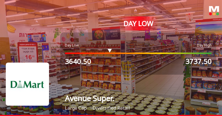 Avenue Supermarts Ltd Hits Intraday Low Amid Price Pressure on 23 Mar 2026