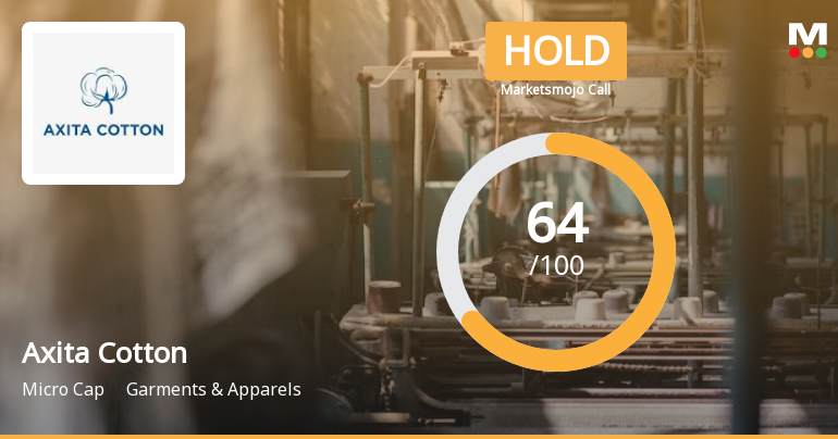 Axita Cotton Ltd is Rated Hold by MarketsMOJO