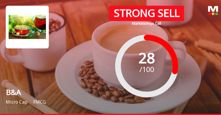 B&A Ltd. is Rated Strong Sell