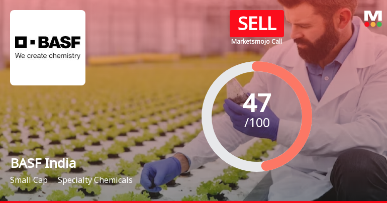 BASF India Ltd is Rated Sell by MarketsMOJO