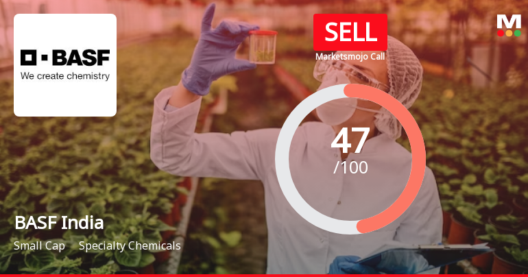 BASF India Ltd is Rated Sell by MarketsMOJO