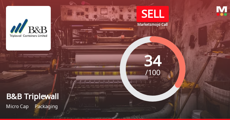 B&amp;B Triplewall Containers Ltd is Rated Sell