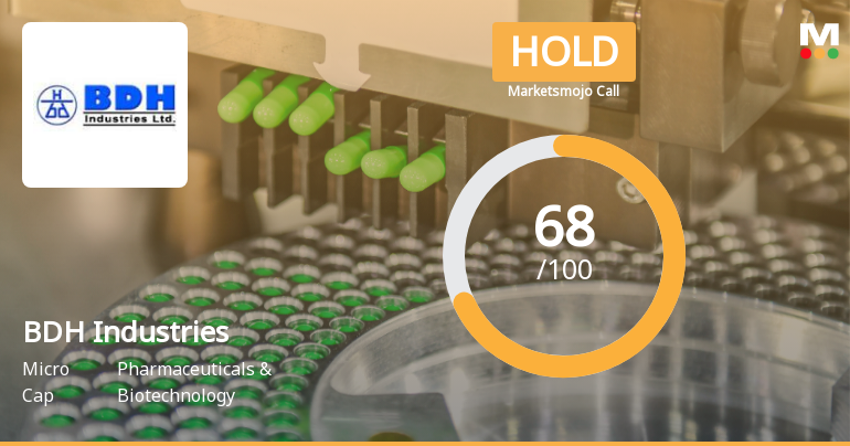 BDH Industries Ltd Downgraded to Hold Amid Mixed Technical and Valuation Signals