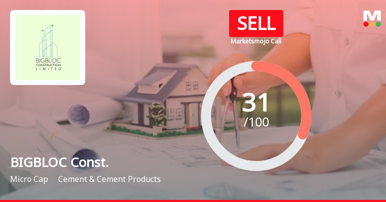 BIGBLOC Construction Ltd is Rated Sell