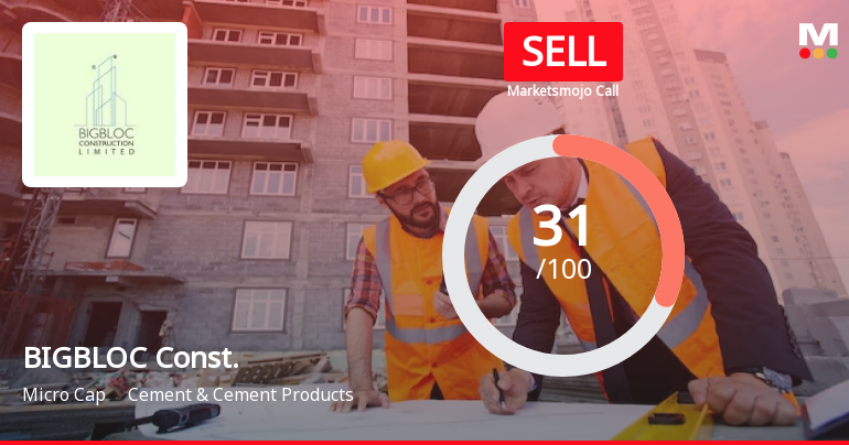 BIGBLOC Construction Ltd is Rated Sell