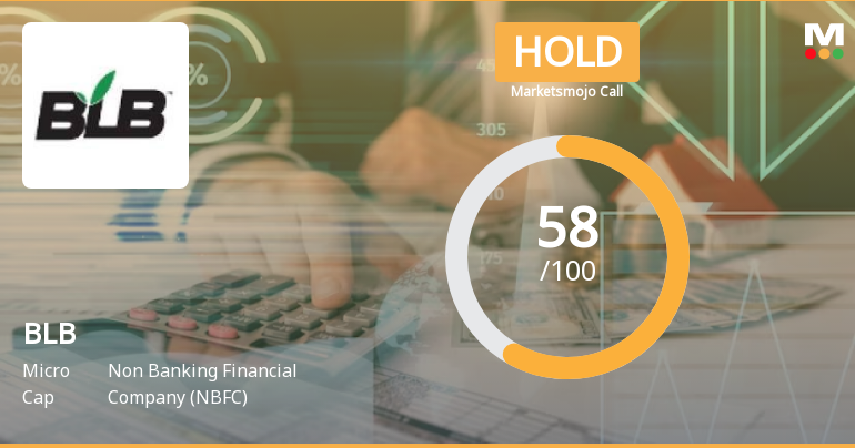 BLB Ltd is Rated Hold by MarketsMOJO