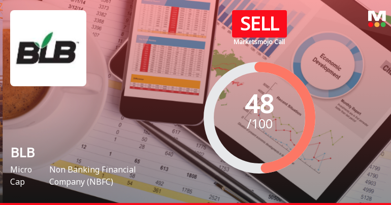 BLB Ltd Downgraded to Sell Amid Mixed Financials and Technical Signals