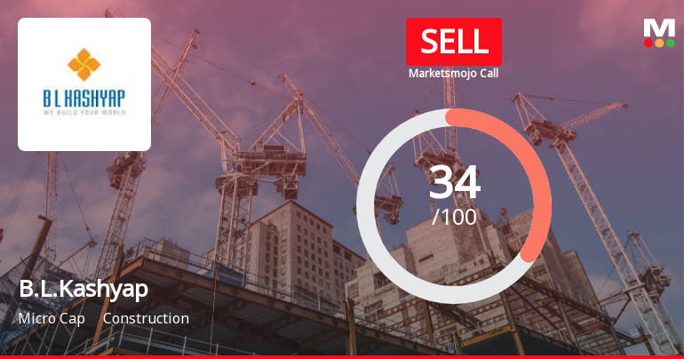 B.L.Kashyap & Sons Ltd Upgraded to Sell on Technical Improvements and Valuation Appeal