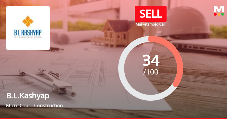 B.L.Kashyap & Sons Ltd is Rated Sell by MarketsMOJO