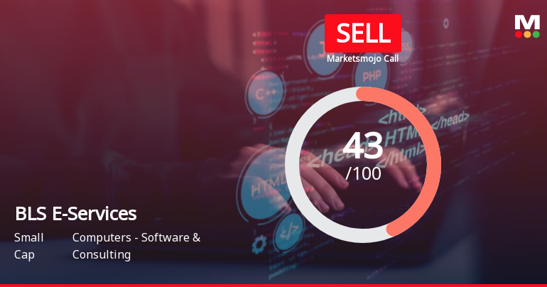 BLS E-Services Ltd is Rated Sell