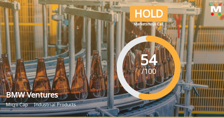 BMW Ventures Ltd Upgraded to Hold by MarketsMOJO on Improved Technicals and Financial Metrics