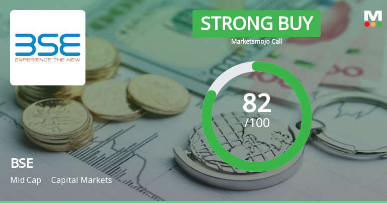 BSE Ltd is Rated Strong Buy by MarketsMOJO