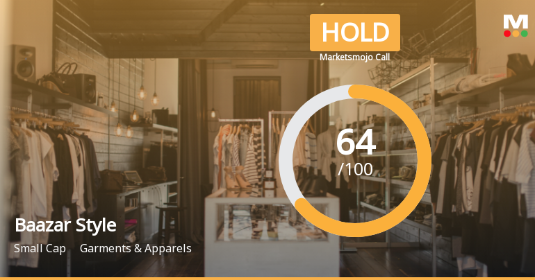 Baazar Style Retail Ltd Upgraded to Hold on Improved Technicals and Financial Trends