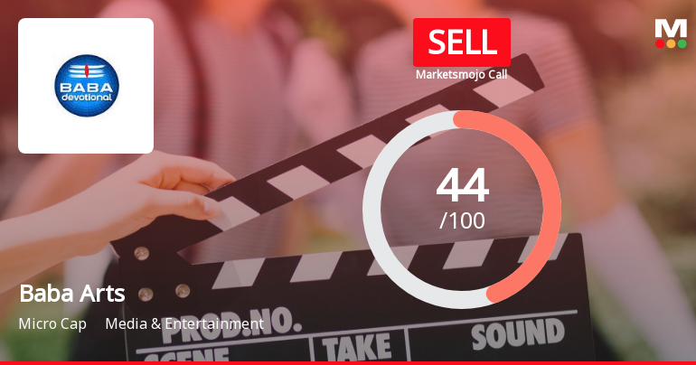 Baba Arts Ltd is Rated Sell