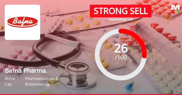 Bafna Pharmaceuticals Ltd is Rated Strong Sell