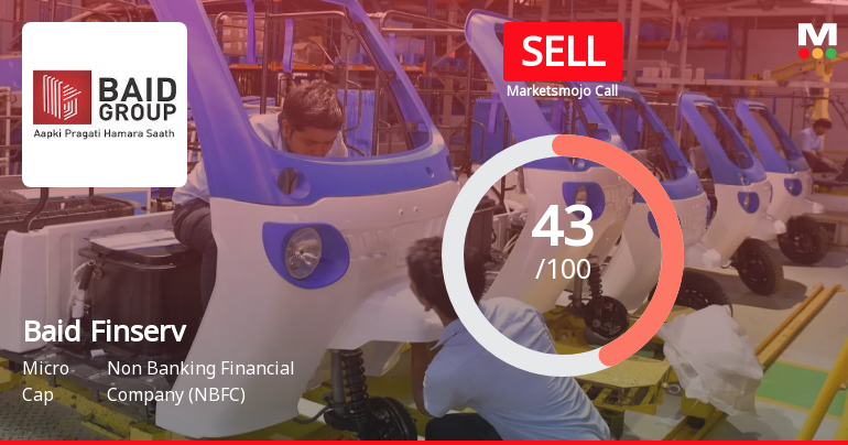 Baid Finserv Ltd Downgraded to Sell Amid Mixed Financial and Technical Signals