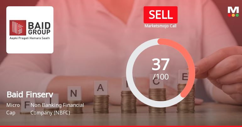 Baid Finserv Ltd is Rated Sell