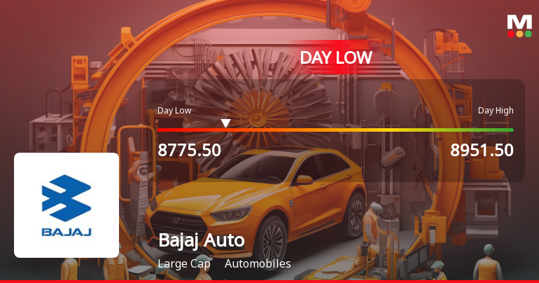 Bajaj Auto Ltd. Hits Intraday Low Amid Price Pressure on 23 Mar 2026